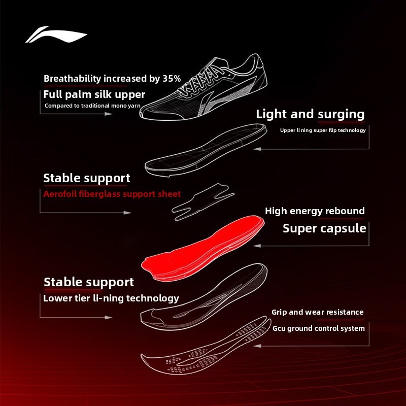 Sepatu Lari Pria LI-NING Red H - Lightweight Road Running Shoes ulasan dan harga
